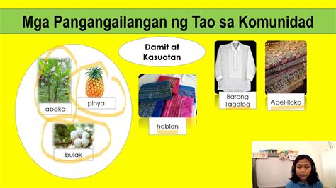 Banghay aralin sa mga produkto sa komunidad